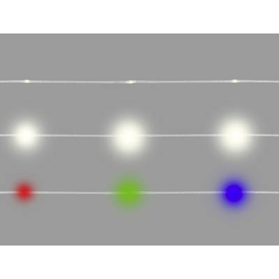 Coloured light points on a grey background, white at the top, then red, green, blue.