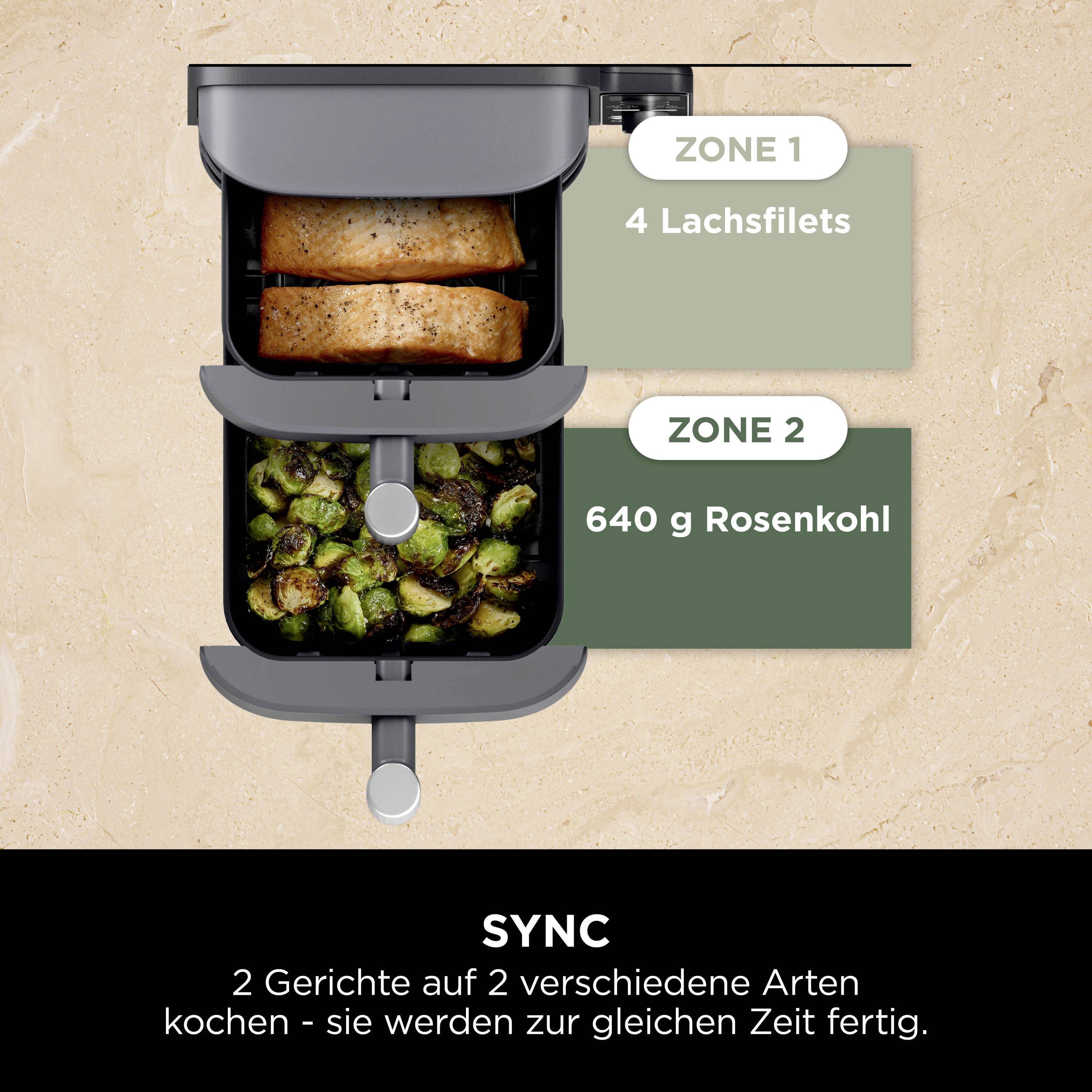An air fryer with two drawers, one containing 4 salmon fillets, the other 640g of Brussels sprouts. Text below: 'SYNC'.