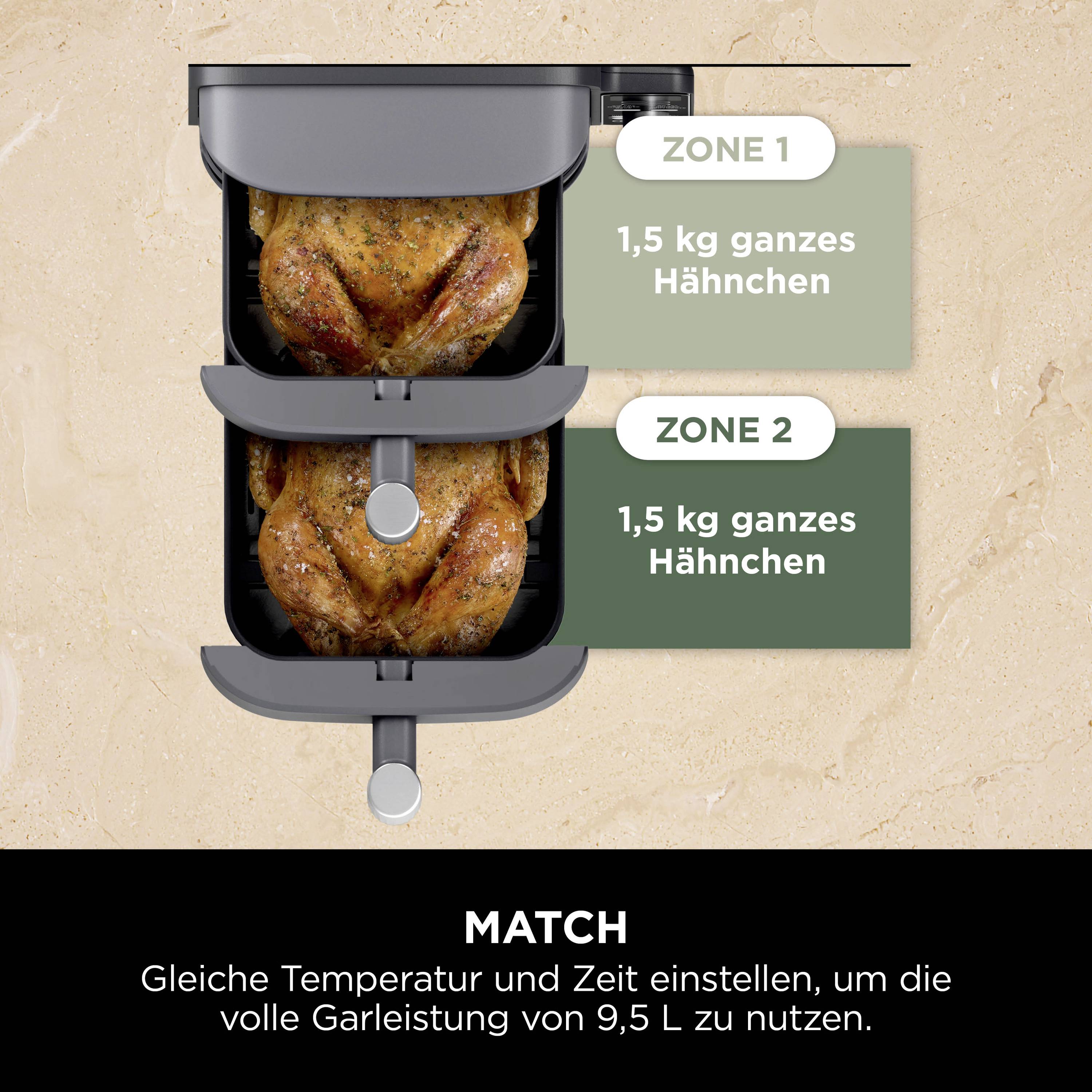Two chickens in the oven; on the left side, the label '1.5 kg whole chicken' is visible for both chickens. Text below: 'MATCH Set the same temperature and time...'.