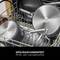 Pans in a dishwasher. Text on the image: 'Dishwasher-safe, PFOA-, lead- and cadmium-free'.