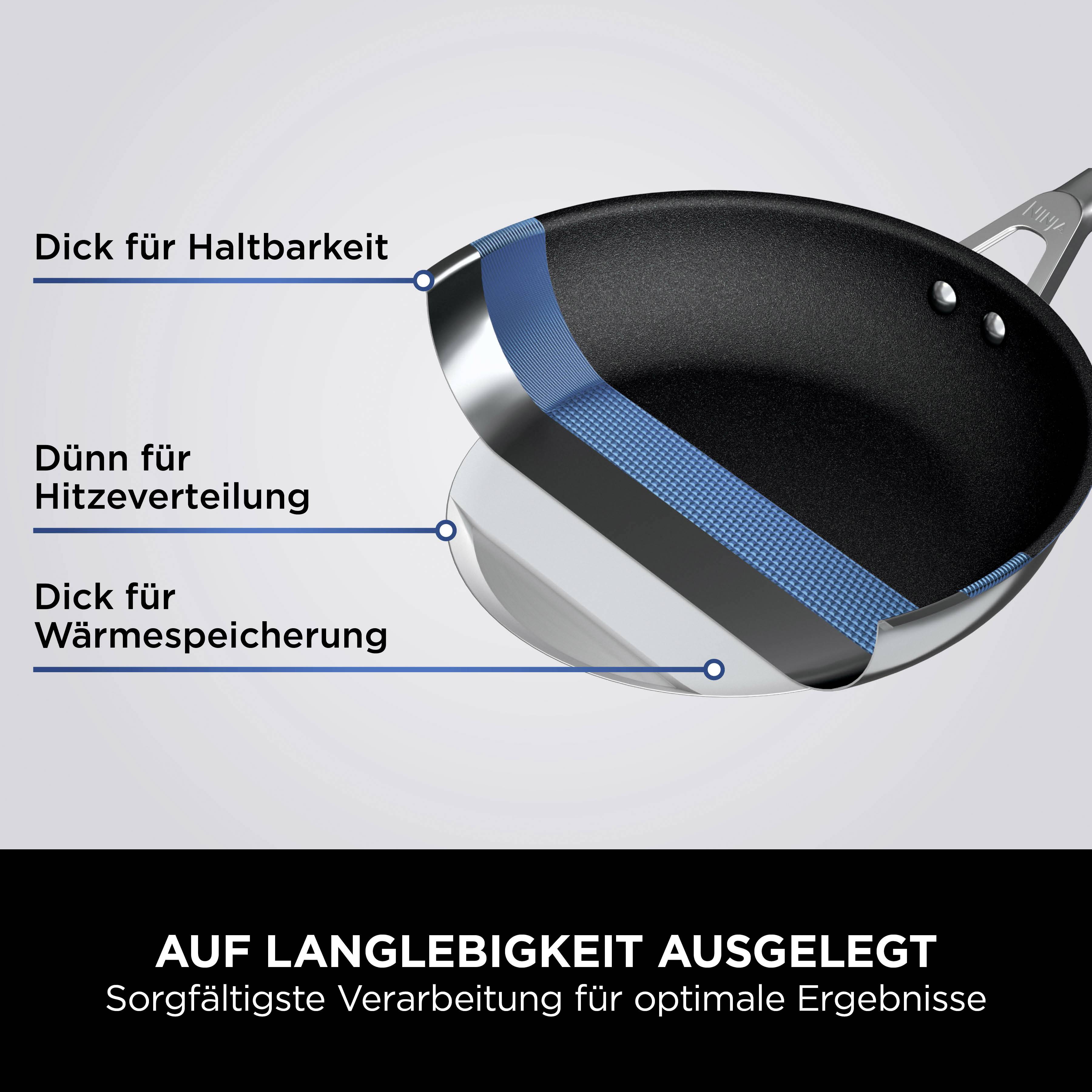 A long-lasting frying pan with a blue interior coating, labelled with 'Thick for Durability', 'Heat Distribution', 'Heat Retention'. Underneath the text: 'Designed for Longevity'.