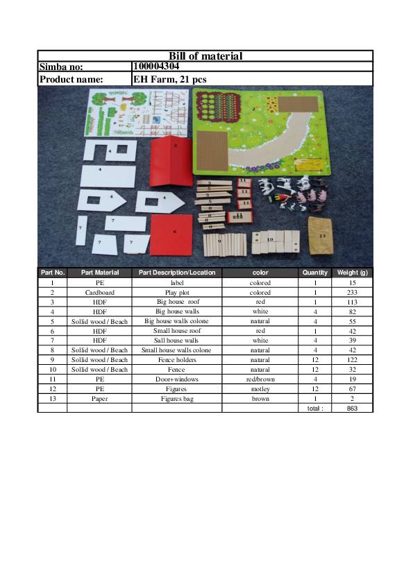 'Parts List for EH Farm, 21 pieces: Includes circuit board, building and construction materials. Parts made from PE, MDF, wood. Colours: red, white, wood-coloured.'