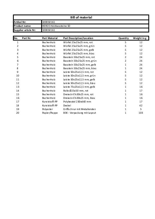 'Billing material: Item D00050163, Product HEB50, with 18 line items, part numbers, descriptions, quantities and weights.'