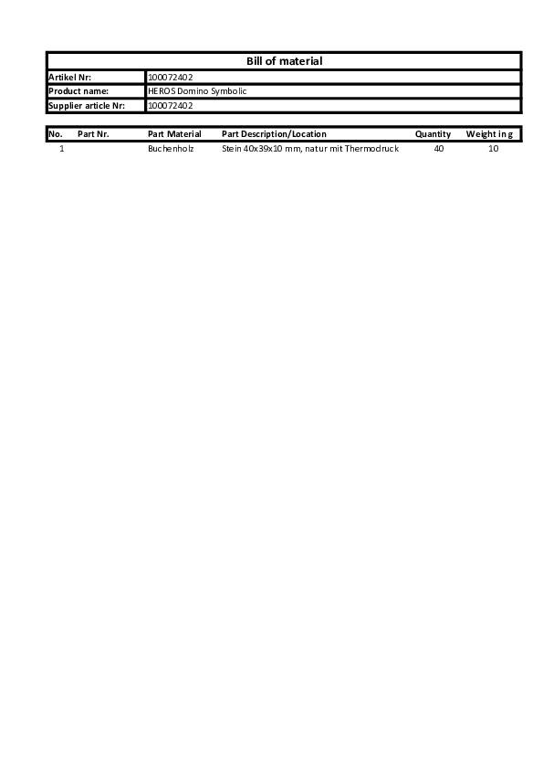 Bill of Materials Table for Article 20087407: Beech wood, 40 units, Weight 10kg. Part description: 40x38x90 mm, natural with thermal print.
