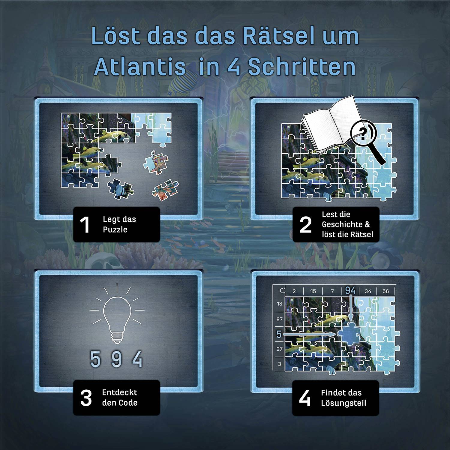 'A poster with instructions: 1. Lay out the puzzle. 2. Read the story and solve the riddle. 3. Discover the code: 594. 4. Find the solution piece.'