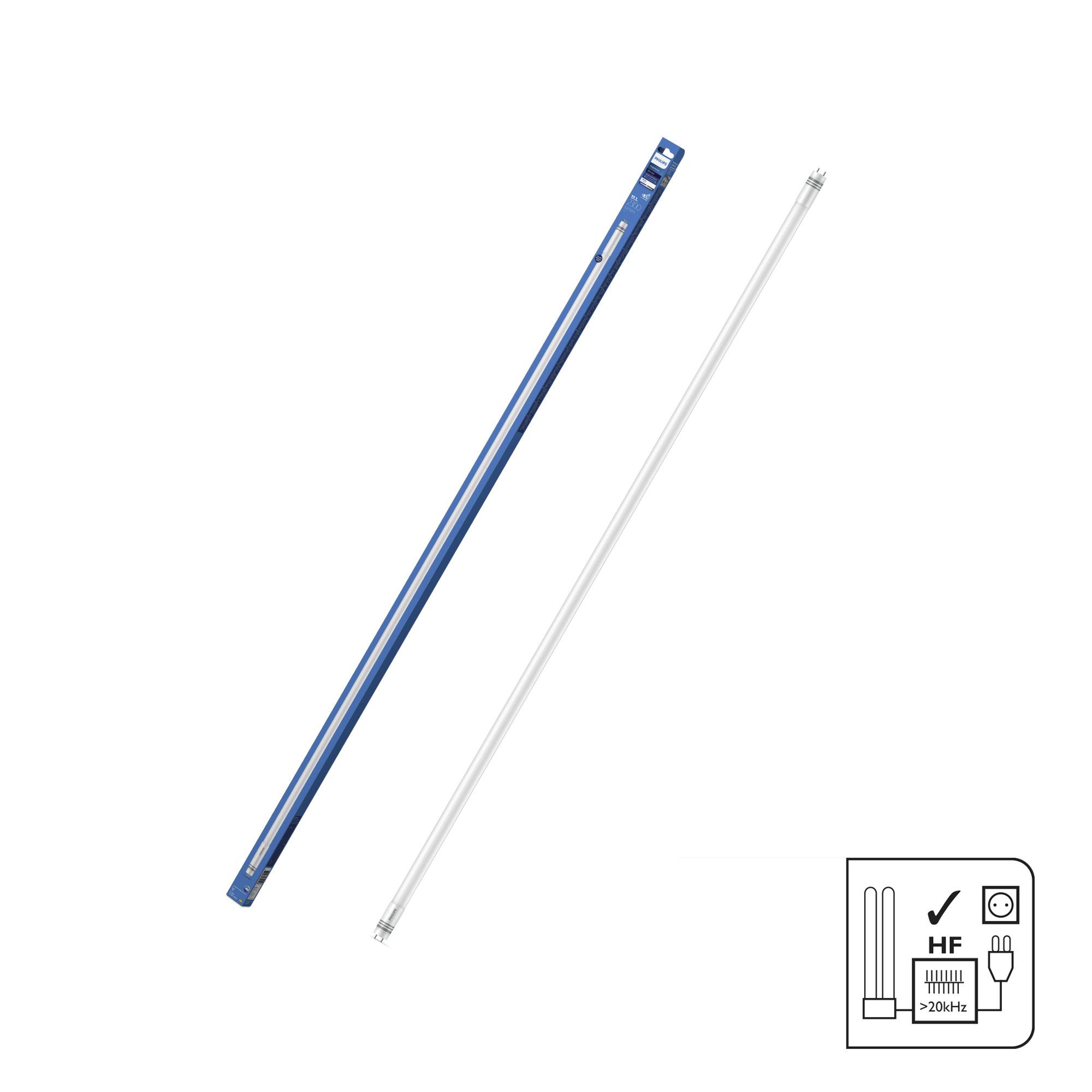 Two light strips, one blue, one white, with a high-frequency symbol showing the socket type.