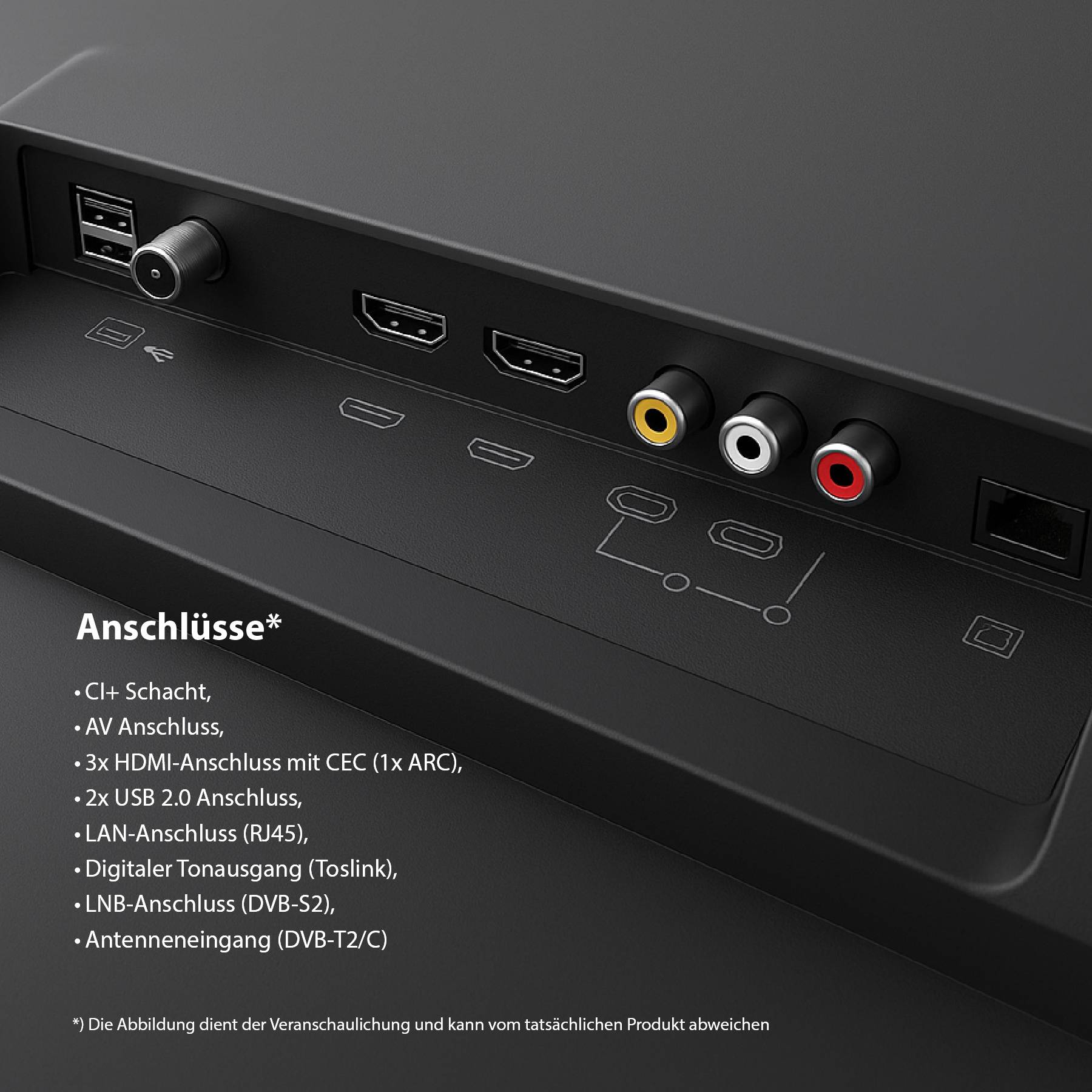 'TV back panel connectors include: CI+ slot, AV input, 3 HDMI with CEC, 2 USB 2.0, LAN, digital audio (Toslink), and antenna.'