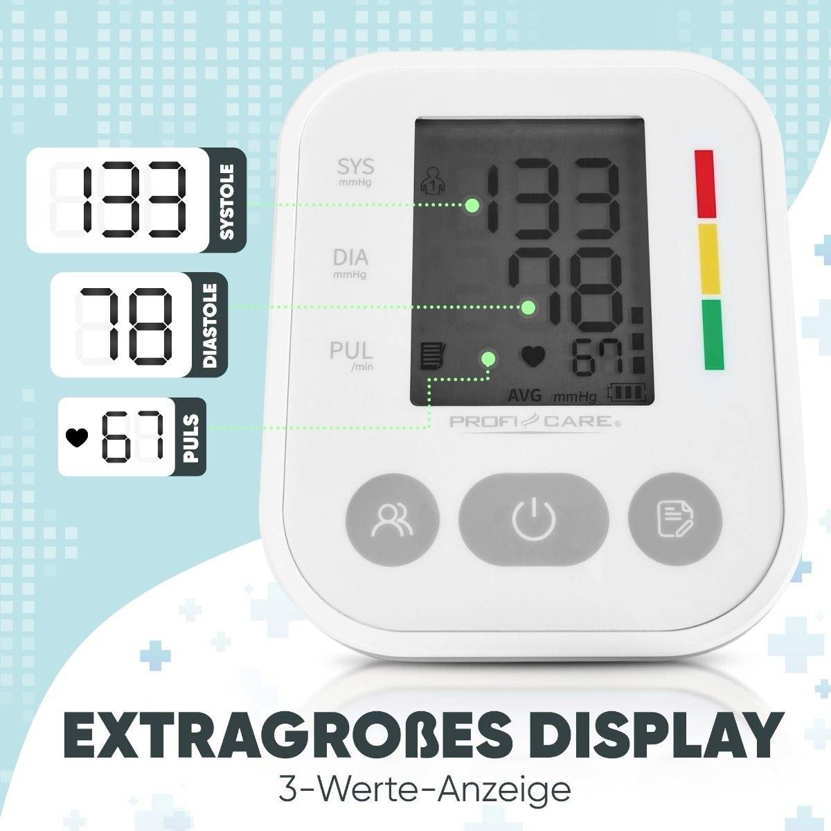 Blood pressure monitor with extra-large display shows measurements: Systolic 133, Diastolic 78, Pulse 67. Display has green, yellow, red scale.