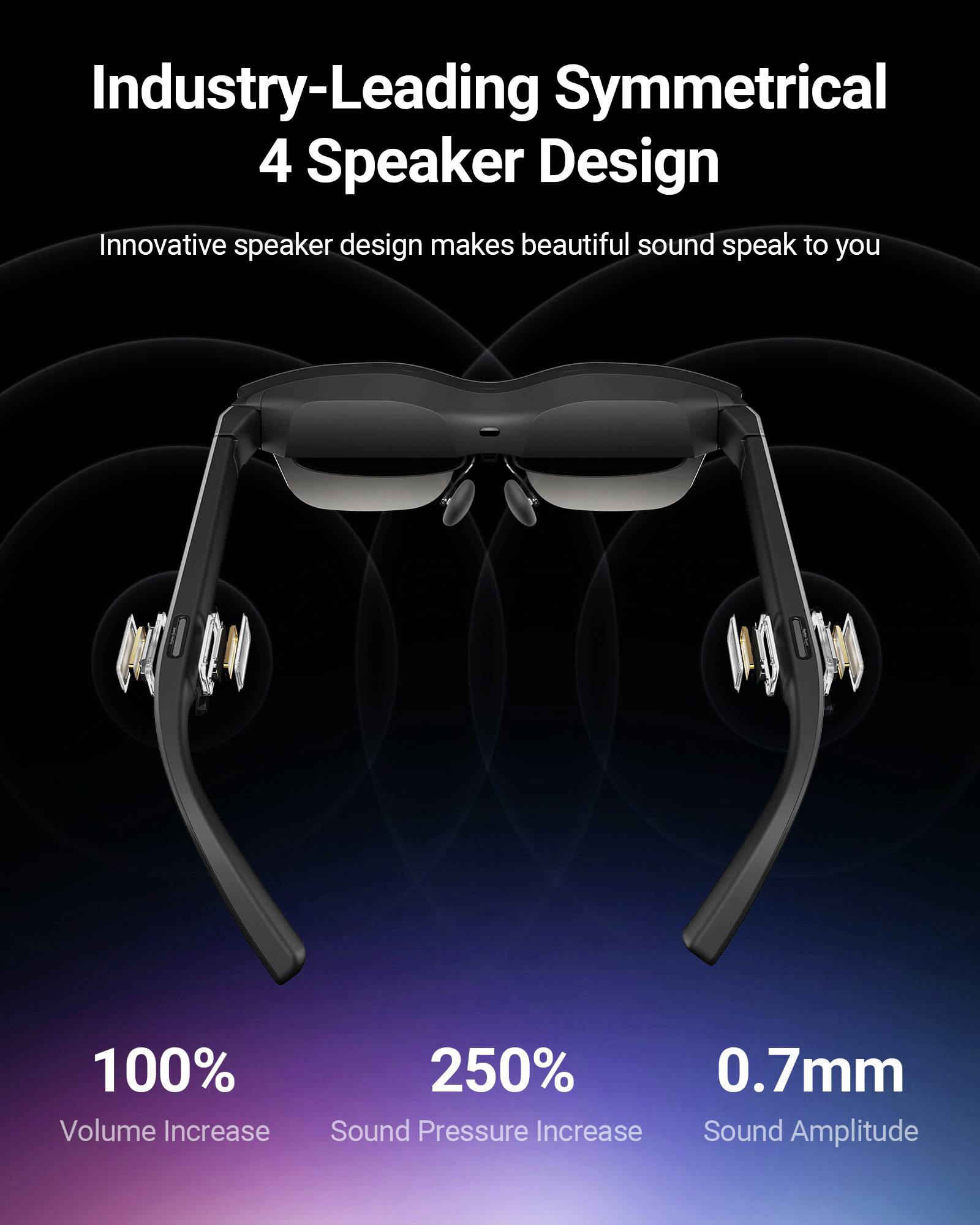 A pair of glasses with a symmetrical 4-speaker design is described. Improvements: 100% volume, 250% sound pressure, 0.7 mm amplitude.