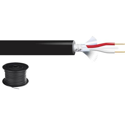 A black coaxial cable, partially coiled, reveals its internal structure with red and white wire, insulation, and shielding.