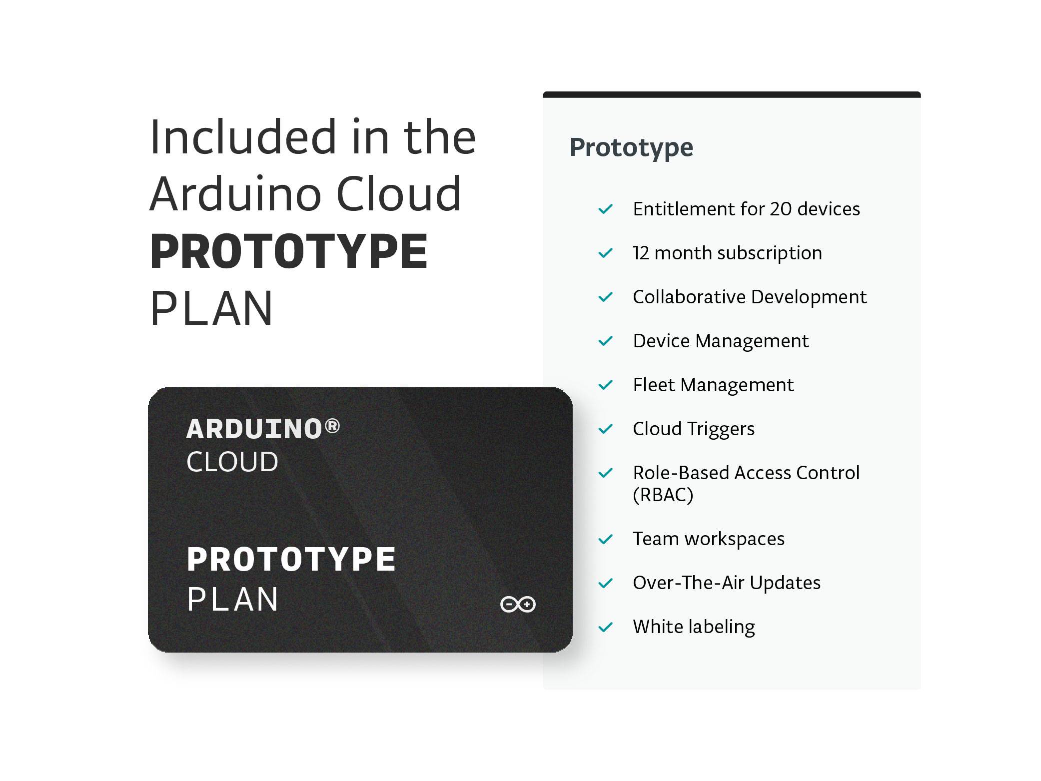 The graphic shows the contents of the 'Prototype Plan' for the Arduino Cloud: usage for 20 devices, 12-month subscription, collaborative development, device management, notifications, cloud triggers, RBAC, team workspaces, updates, custom branding.