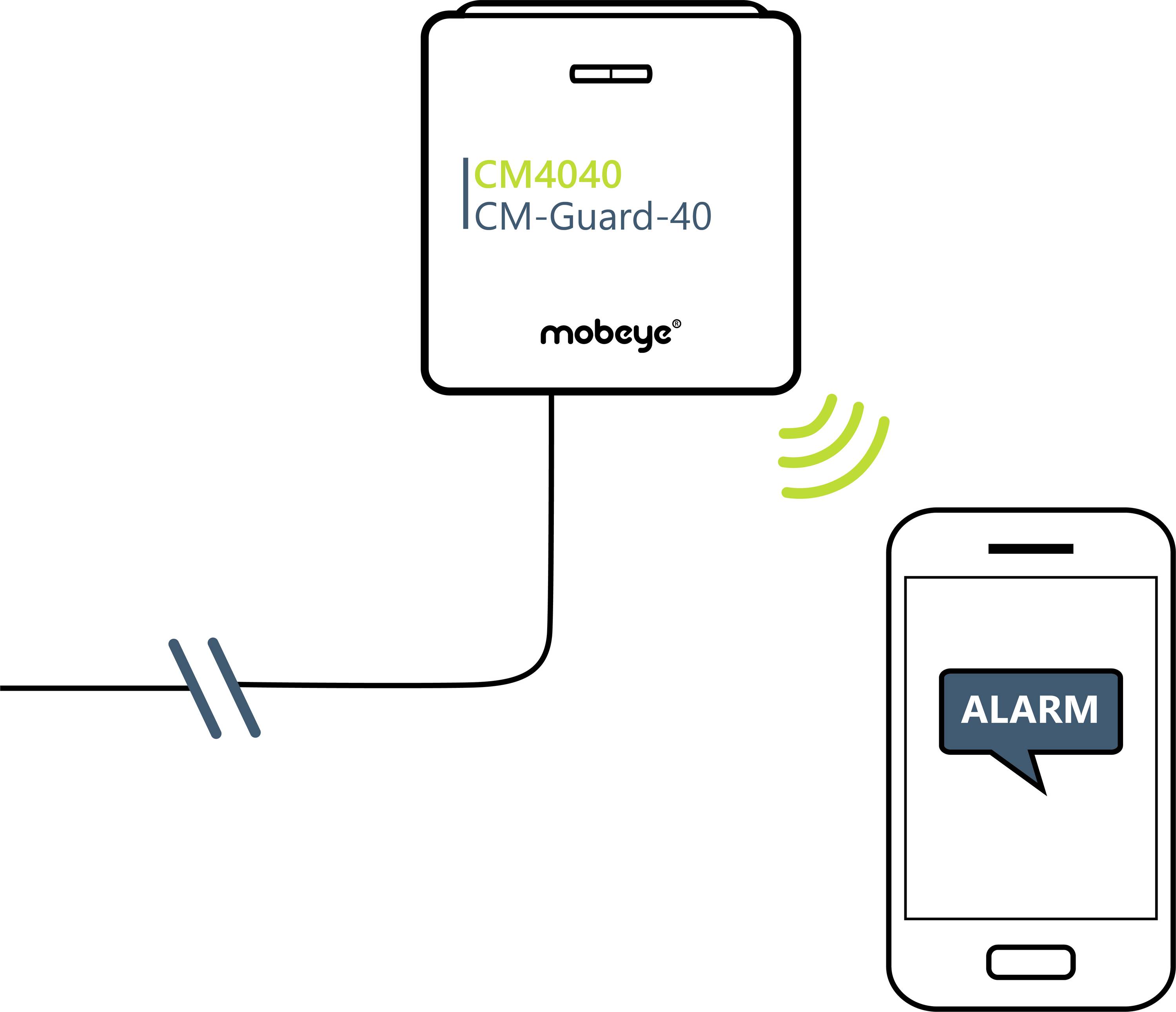 A CM Guard-40 alarm device by Mobeye is connected to a smartphone and triggers an alarm, as indicated by a message.