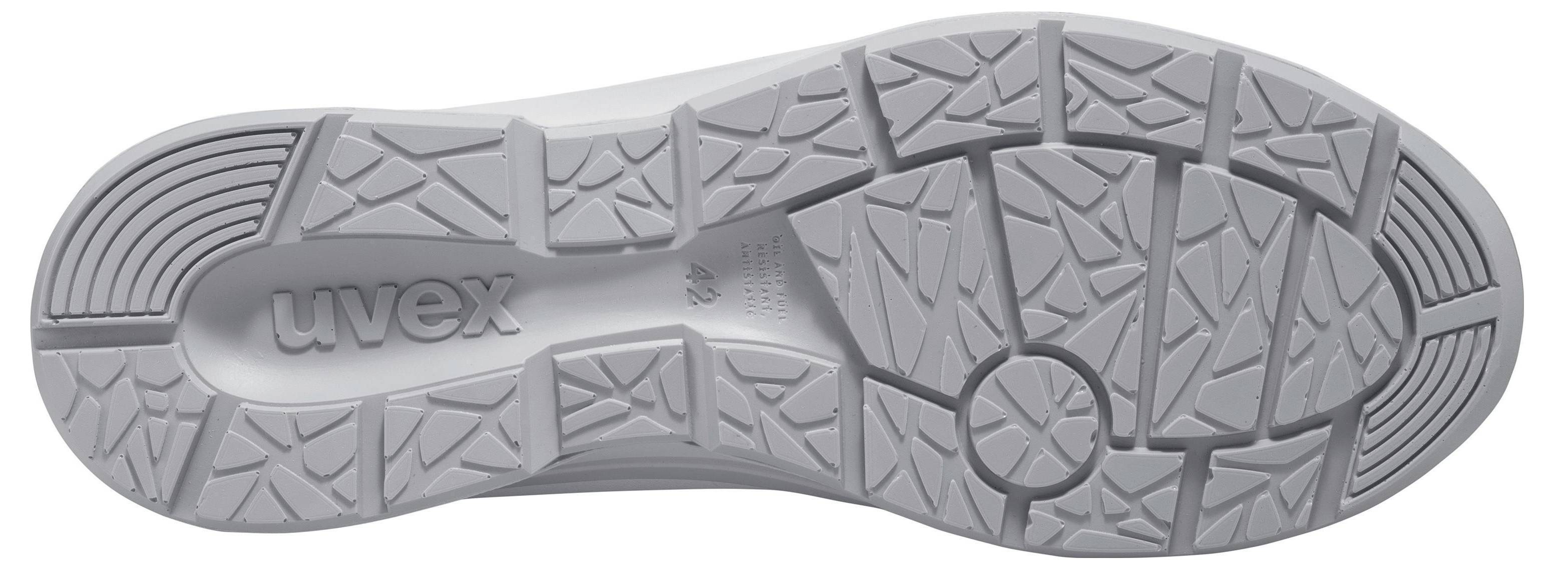 Shoe sole with non-slip tread pattern, visible 'uvex' marking.