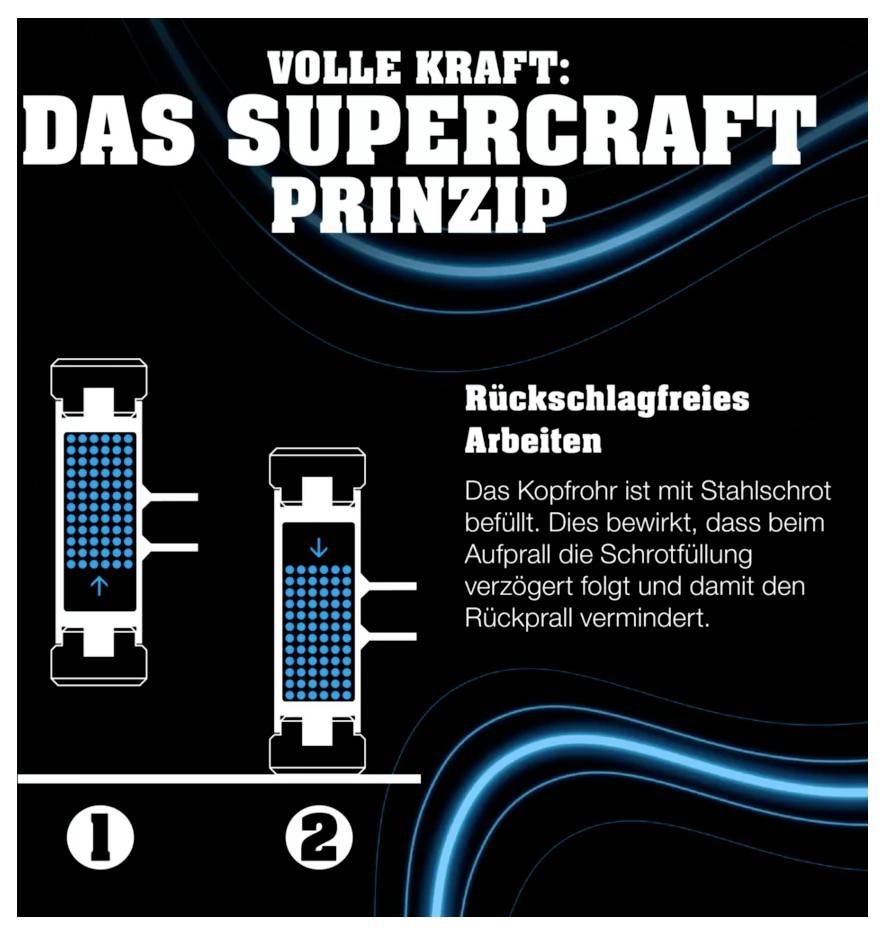 Halder SUPERCRAFT 3377.040 Soft-face hammer Ergonomic handle, Hard 805 g 305 mm 1 pc(s)-3