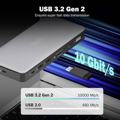 A 'USB 3.2 Gen 2' adapter on a laptop shows a high transfer speed of 10 Gbit/s compared to USB 3.0 (5 Gbit/s) and 2.0 (480 Mbit/s).