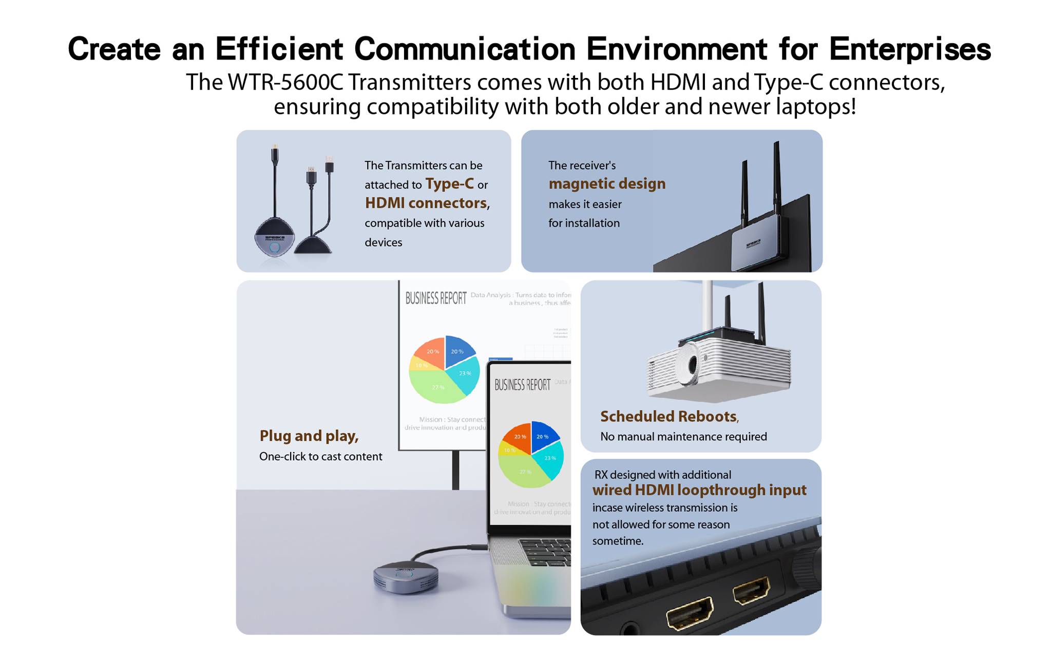 Efficient Communication Environment for Businesses: WTR-5600C Transmitter with HDMI and Type-C Connectors, Compatible with Older and Newer Laptops. Magnetic Design, Scheduled Restarts, HDMI Input for Legacy Devices.