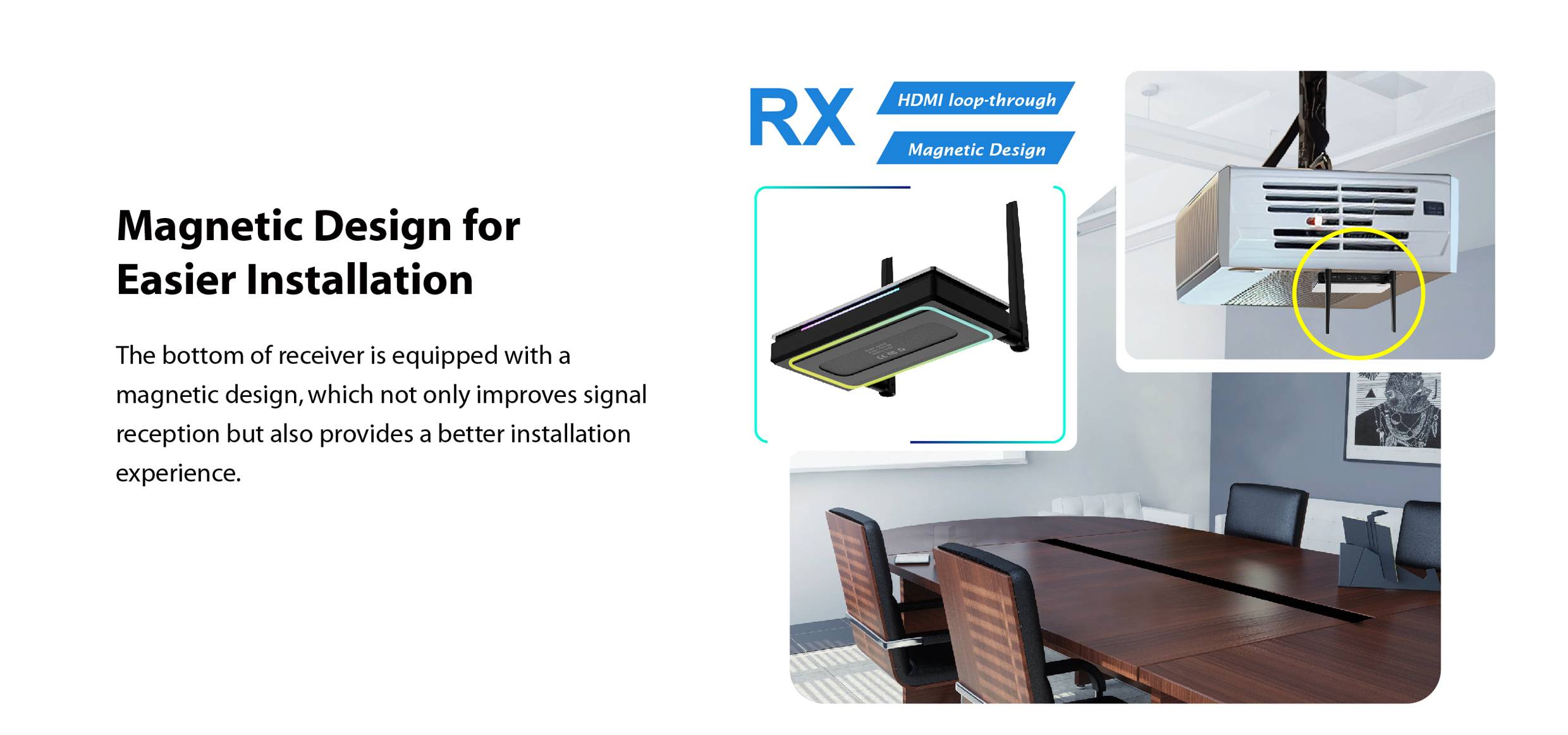 Magnetic Design for Easier Installation: The receiver magnetically adheres, enhancing signal strength and simplifying mounting.
