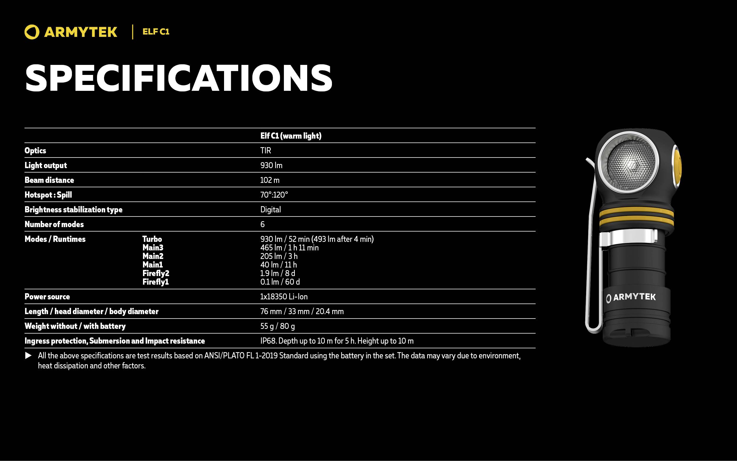 'ARMYTEK ELF C1' Torch Specifications: 930 lm light output, 106 m beam distance, 3200 cd luminous intensity, 980 h runtime. Compatible with 18350 battery.