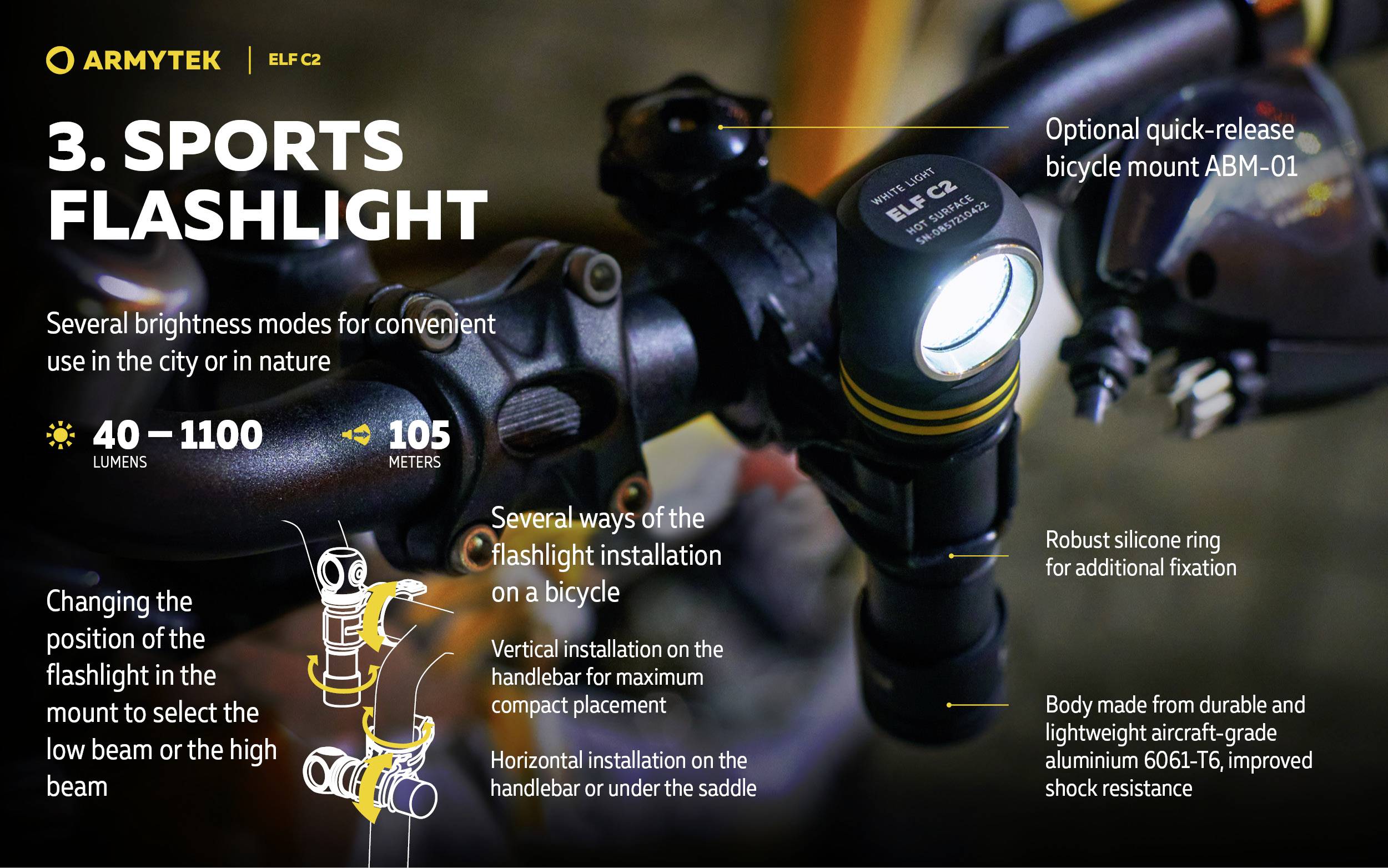 'It's that easy to discharge the army.' '3. Sports Torch: 40–1100 lumens, 105 m range, multiple brightness levels, bicycle mount option.'