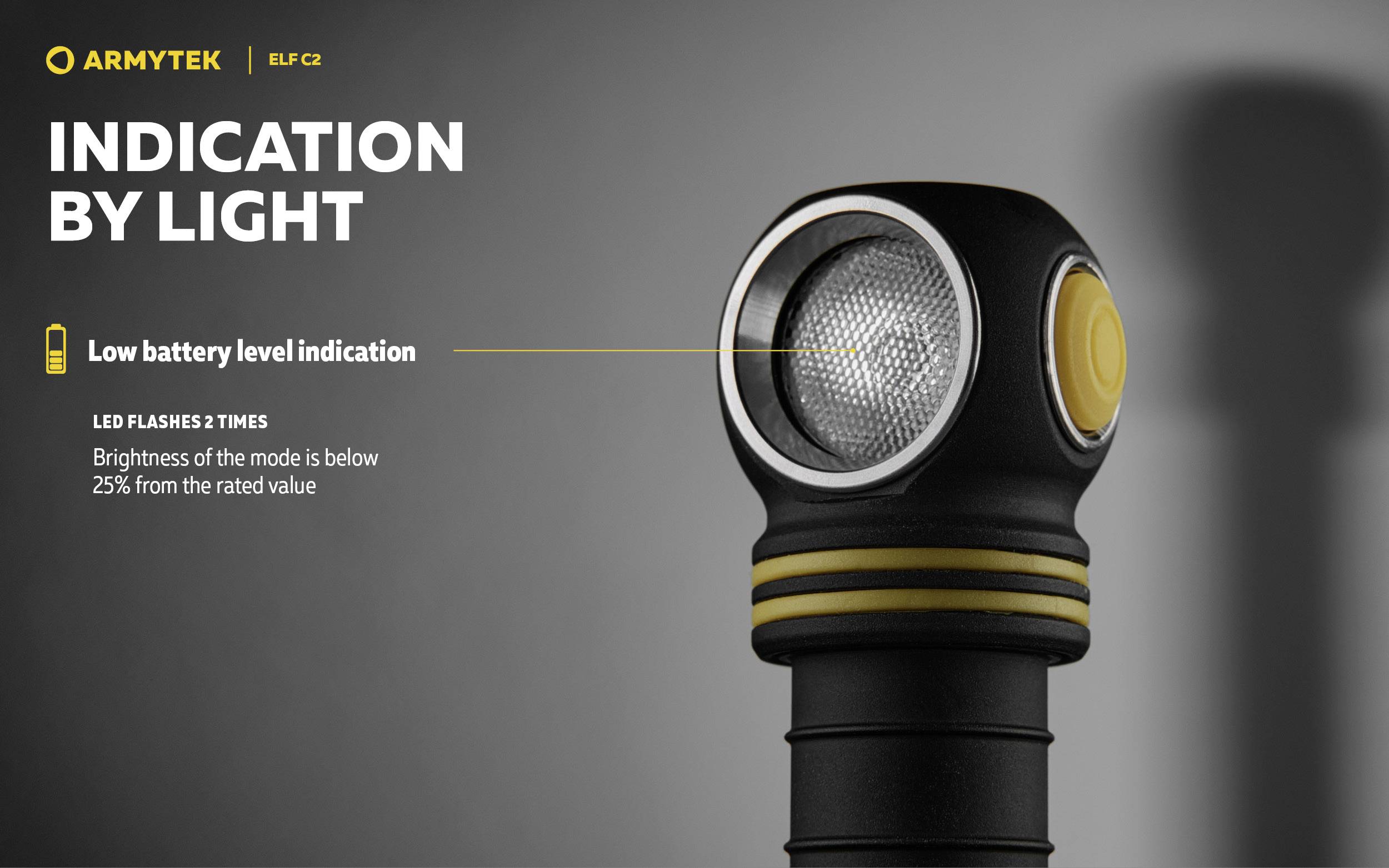 Torch indicates low battery by flashing twice. Brightness reduced to below 25% of nominal value.