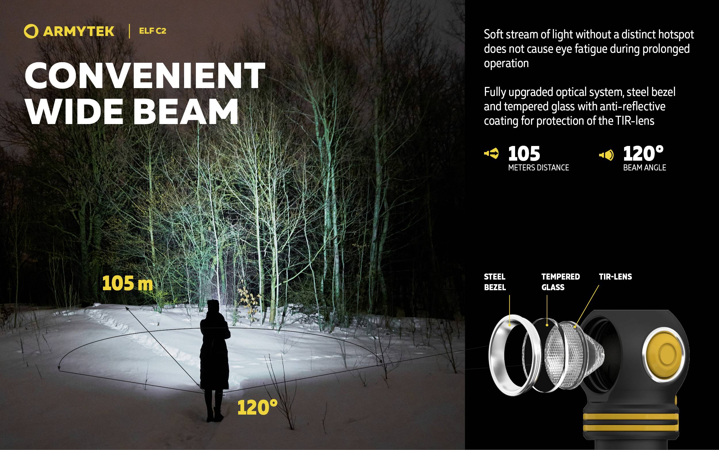 'CONVENIENT WIDE BEAM' Torch illuminates 105 metres at a 120-degree angle. Perfect for fatigue-free long-term use. Enhanced optics.