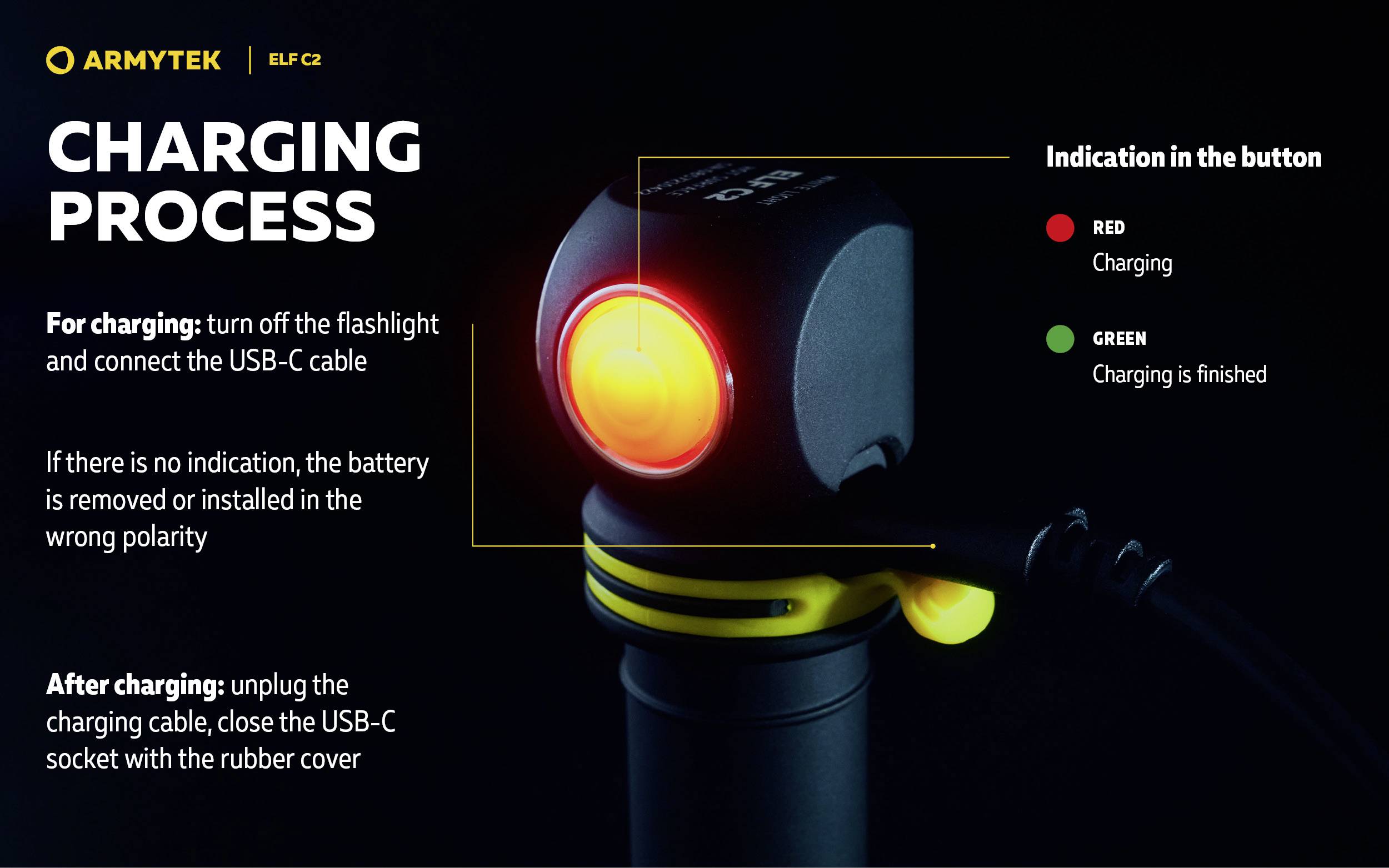 'Charging process: Switch off lamp, connect USB-C cable. Red indicator: charging, green: fully charged. Note on correct battery installation.'
