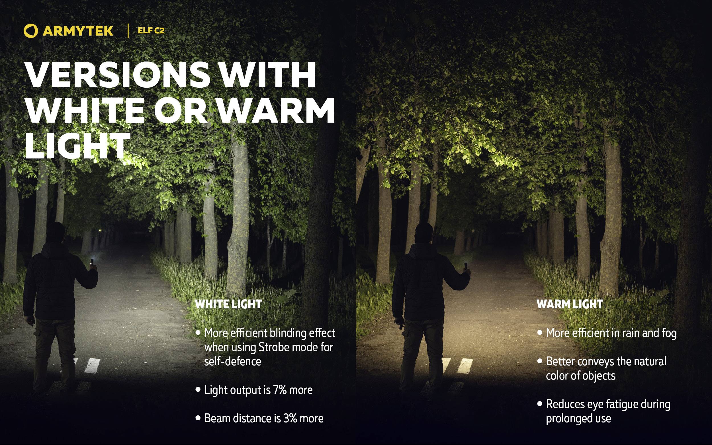 The image compares two types of lighting: white light with a stronger glare effect and warm light, which is more efficient in rain and fog.