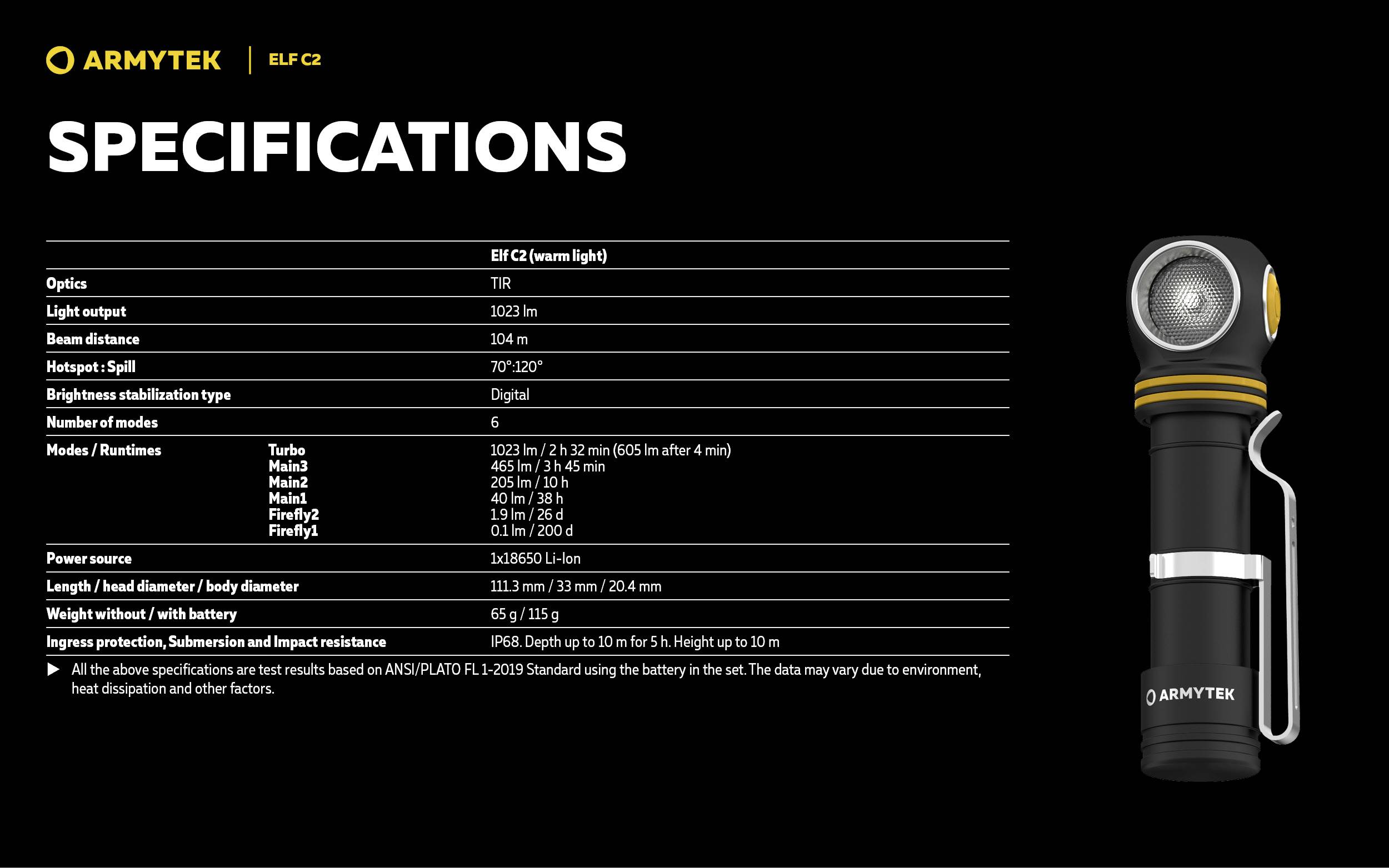 'ARMYTEK ELF C2' Torch; Specifications for light output, optics, runtimes and dimensions; Image of a black torch on the right.