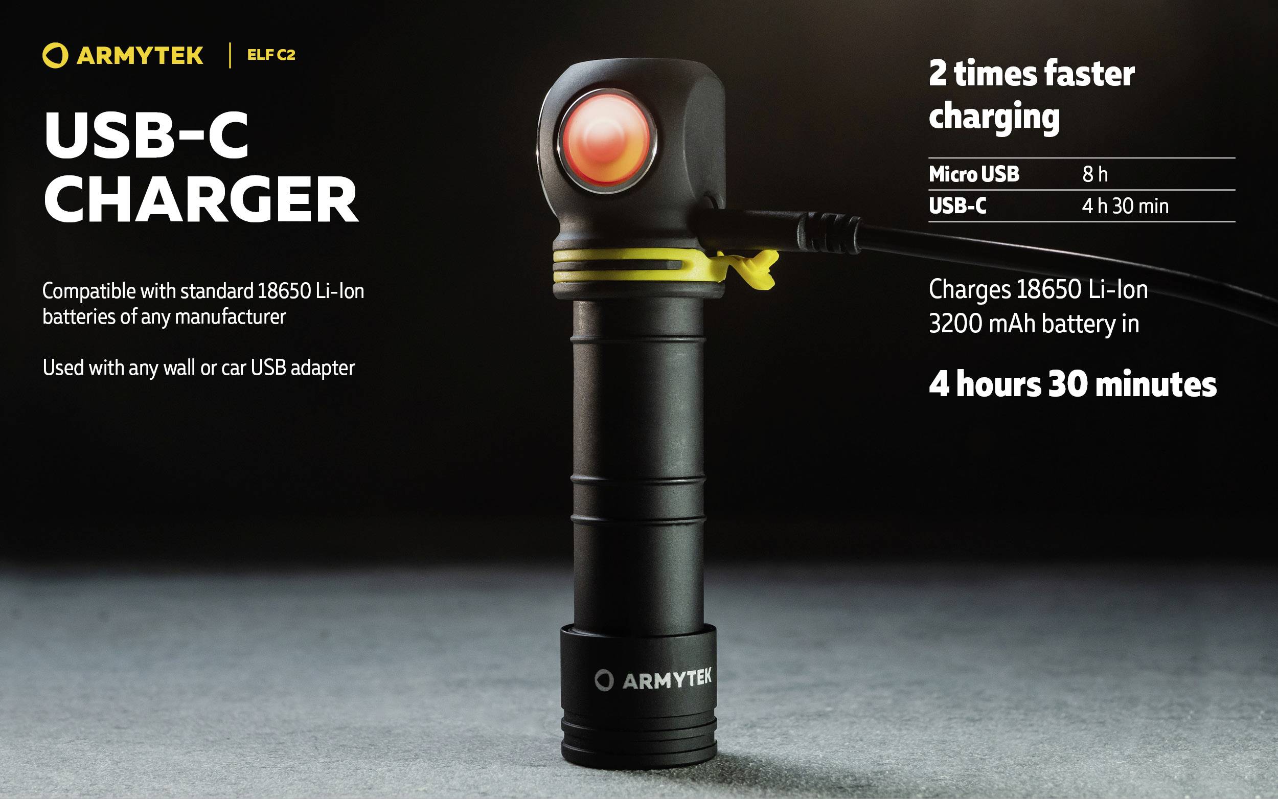 Armytek USB-C Charger quickly charges 18650 Li-Ion batteries. USB-C charging takes 4.5 hours, Micro USB takes 8 hours. Supports 3200 mAh batteries.