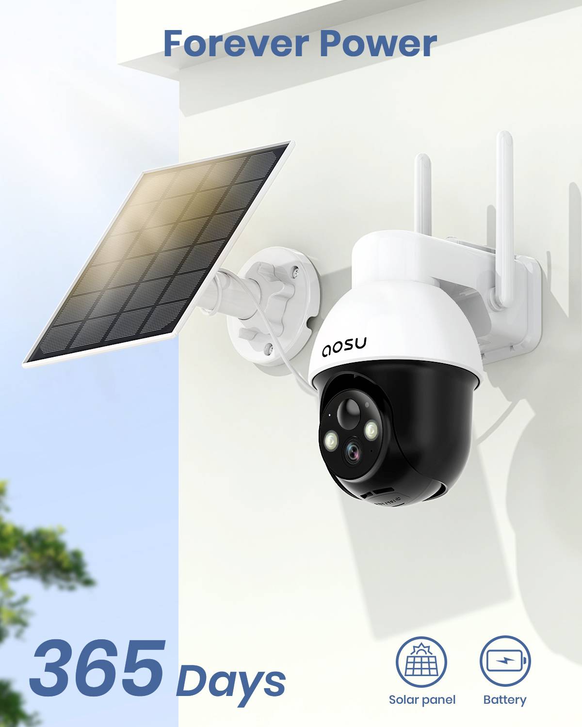 Security camera with solar panel mounted on a wall, promising year-round operation. Symbols for solar installation and battery are visible.