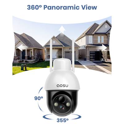 A surveillance camera with the inscription '360° Panoramic View', displaying a coverage range of 355° horizontally and 90° vertically in front of a house.