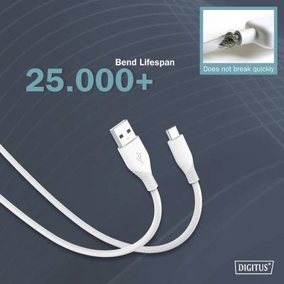 The image shows a USB cable with the inscription 'Bend Lifespan 25,000+'. A smaller inset highlights that the cable is robust.