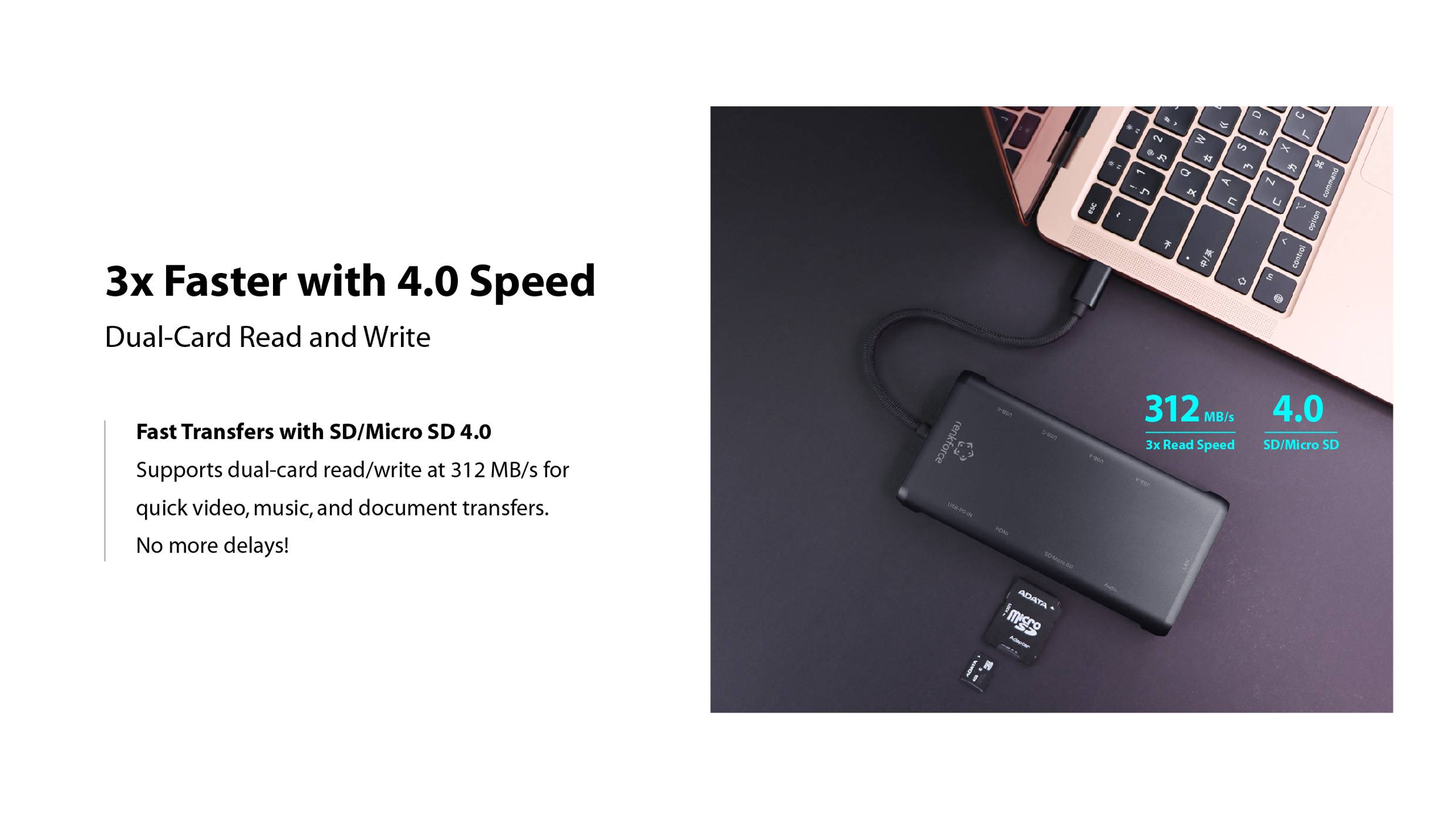 '3x Faster with 4.0 Speed' shows a black card reader connected to a laptop, highlighting '312 MB/s' speed and '4.0 SD Read Speed' for fast data transfers.