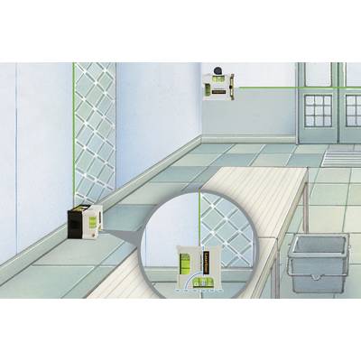 A room with tiled flooring, a laser levelling device projecting green lines on walls and floor. Magnification reveals more precise details of the laser.