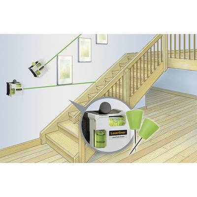 Laser spirit level when aligning pictures on a staircase wall. The green laser beam indicates the correct horizontal line.