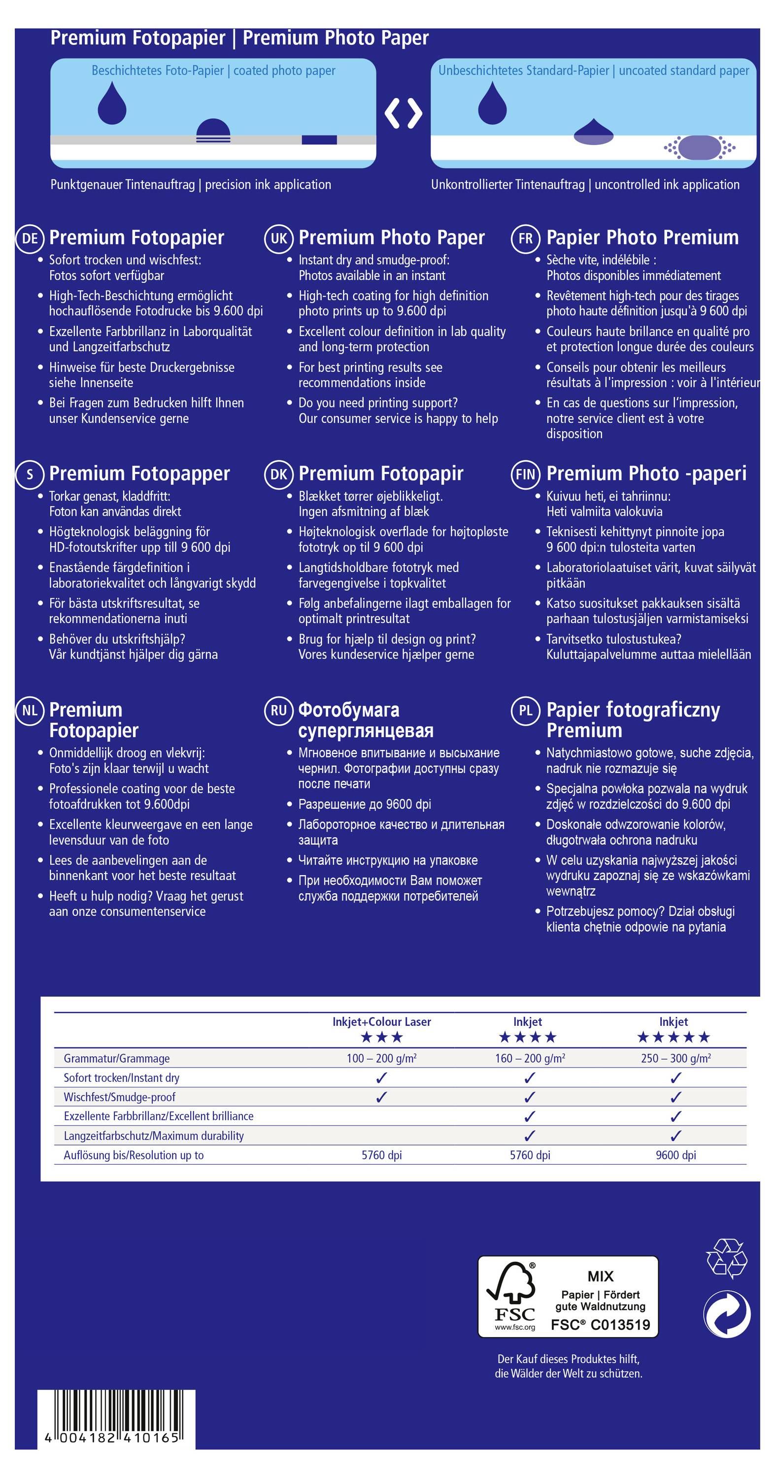 Blue product package comparing premium photo paper and premium photo paper plus, with features listed in multiple languages and a barcode at the bottom.