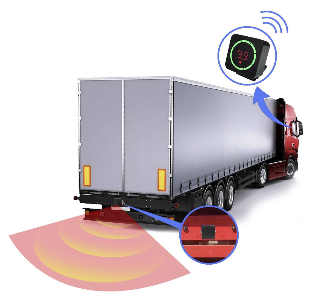 A lorry with reversing sensors displays the distance on a screen. Sensors send red signals to the rear for obstacle detection.