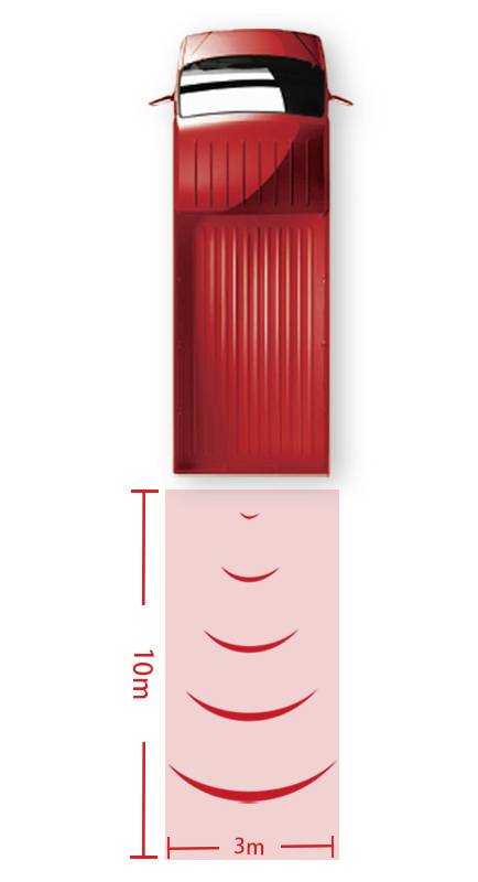 A red vehicle viewed from above with a marked zone behind it: 10 m long and 3 m wide, potentially for parking assistance.