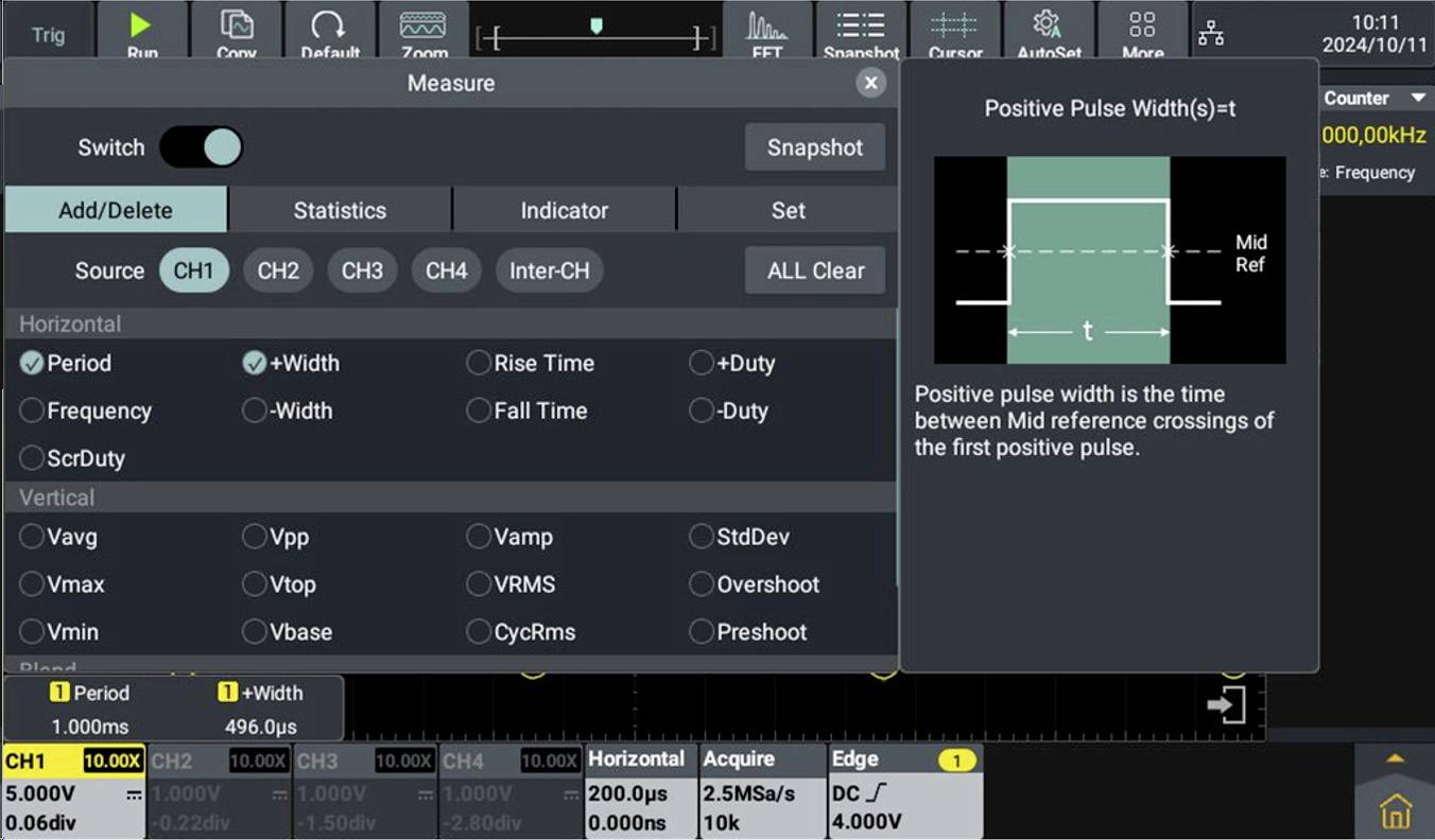 An oscilloscope screen displays measurement settings, including channel selection, measurement modes, and an explanation of positive pulse width.