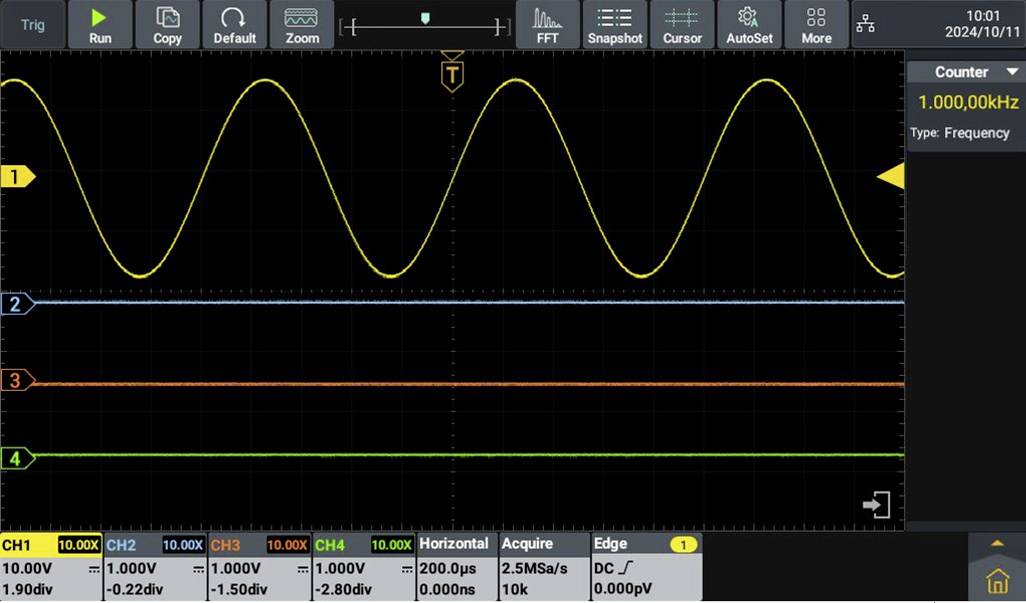 Oscilloscope display shows four waveforms. Yellow sine wave has a frequency of 1,000.00 kHz. Other channels display constant values.