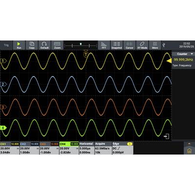 'Oscilloscope screen shows four sine waves in different colours (yellow, blue, orange, green) with identical frequency of 99.9992 kHz.'