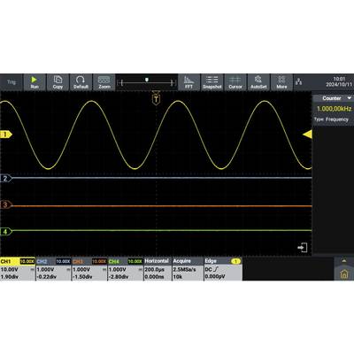 'Oscilloscope display shows four waveforms. Yellow sine wave (Channel 1) at 1 kHz. Blue, red and green lines represent Channels 2-4.'