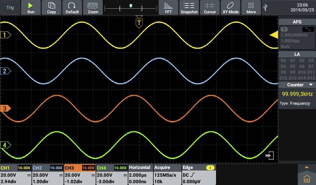 'Oscilloscope screen shows five sinusoidal waves in different colours, frequency 99.999 kHz. Various channels at 10 V voltage.'