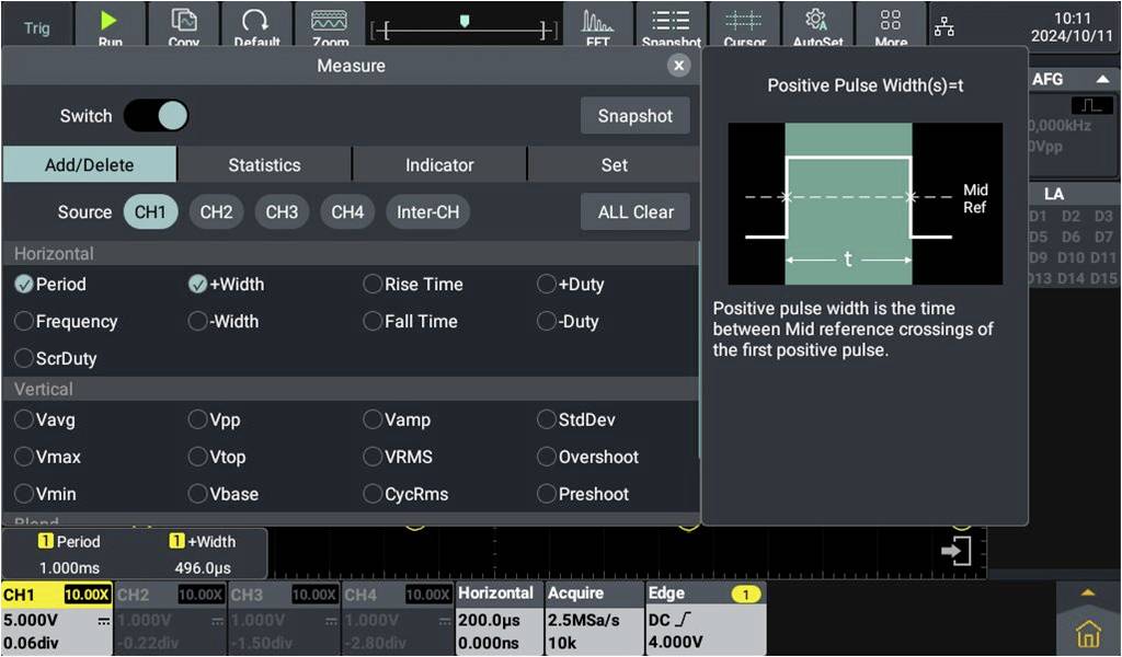 An oscilloscope display shows a measurement of a positive pulse width. Left: Settings for channels and parameters. Right: Description of the measurement.