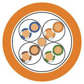 Figure of a cross-section of a data cable with coloured wires and an outer orange insulation.