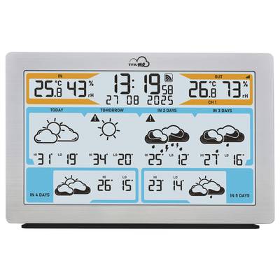 Digital weather display shows current indoor and outdoor temperatures, humidity, time, date and five-day weather forecast with symbols.