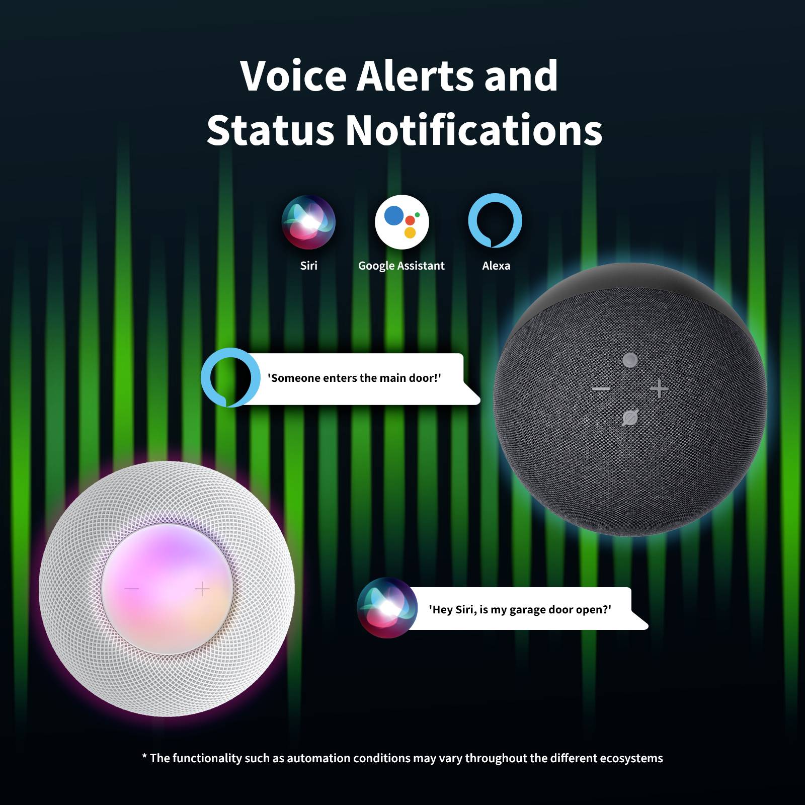 'Language Warnings and Status Notifications' shows Siri, Google Assistant, Alexa and Home devices with voice commands for door monitoring.