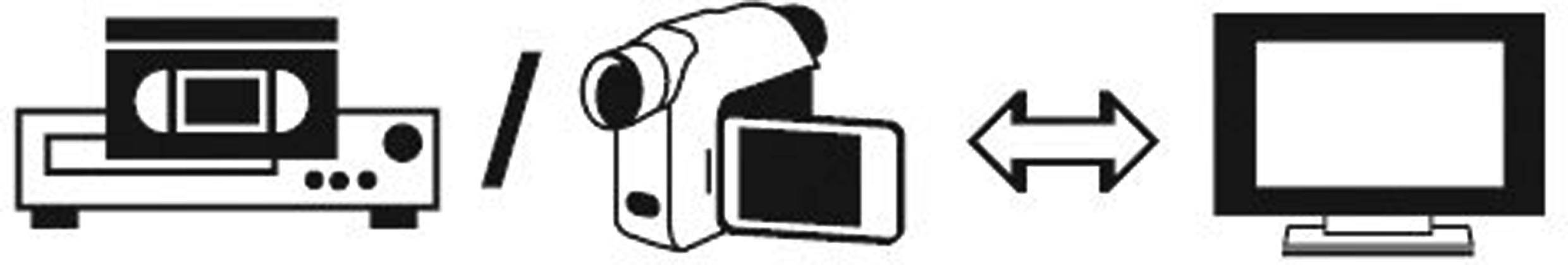 Symbols for video cassette, camera, and screen. Representation of conversion or connection between video formats and playback devices.