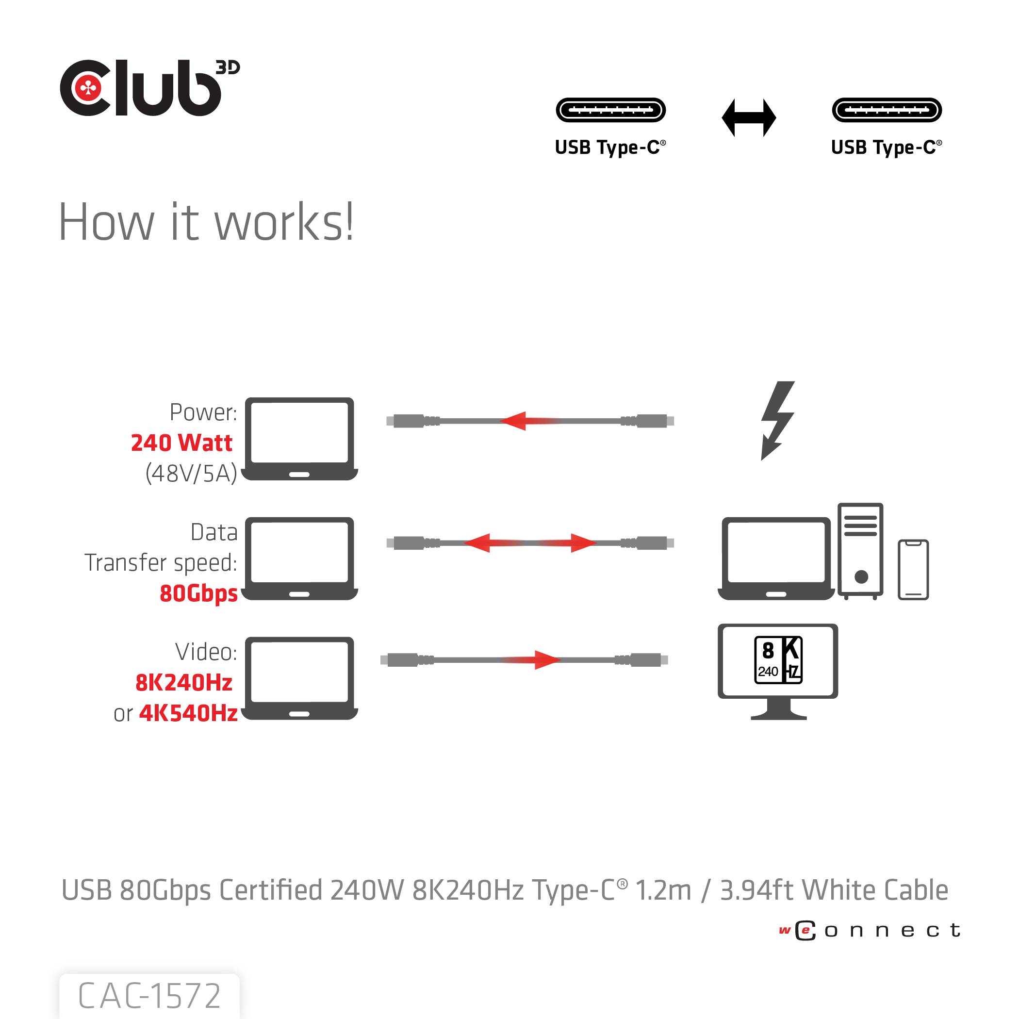 club3D USB-C cable USB4™ USB-C® plug 1.20 m White CAC-1572-3