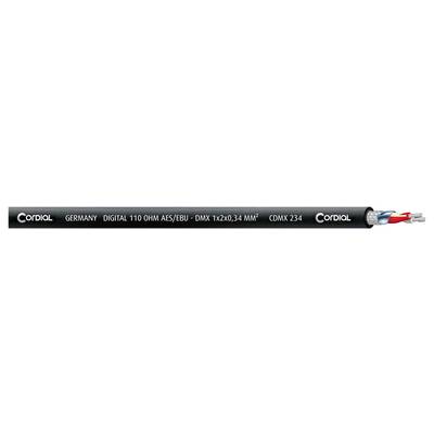 Coaxial cable with silver 'Cordial' lettering, suitable for digital audio connections, 'Made in Germany', showing inner conductor.